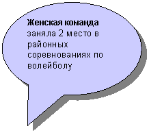 ���������������: ������� �������

������ 2 ����� � 

�������� �������-������ �� �������-��

