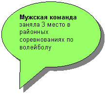 ���������������: ������� �������

������ 3 ����� � �������� �������-������ �� �������-��

