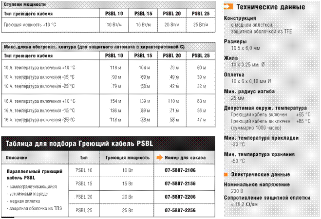 Подпись: