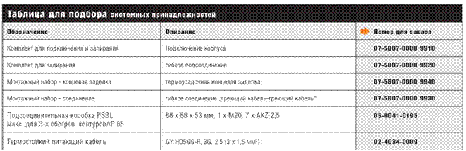 Подпись: