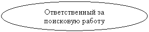 ����: ������������� �� ��������� ������