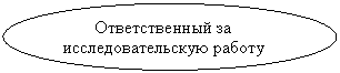 ����: ������������� �� ����������������� ������



