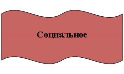 ������� �����: ����������







