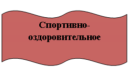 ������� �����: ���������-���������������
