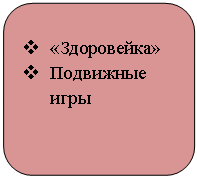 ����������� �������������: v «����������»

v ��������� ����

