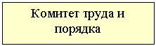 Зарезервировано: Комитет труда и порядка