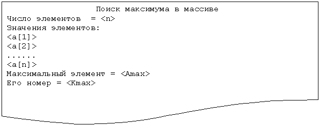 ����-�����: ��������: ����� ��������� � ������� 

����� ��������� = <n> 

�������� ���������: 

<�[1]> 

<�[2]> 

...... 

<�[n]> 

������������ ������� = <Amax> 

��� ����� = <Kmax> 

