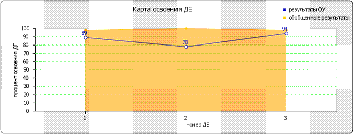 http://*****/images/cache/ratings/178/osv_de_primary_total_36d3a8e6b635b4bde4715e044ffd5f78.png