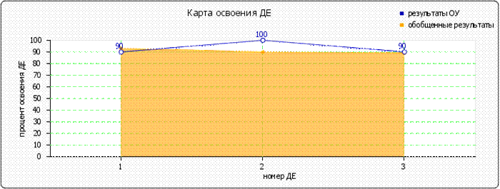 http://*****/images/cache/ratings/178/osv_de_primary_total_faabe572870dce5fea18dd8b97e239d2.png