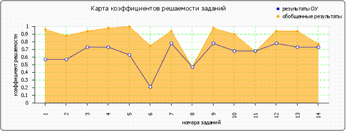 http://*****/images/cache/ratings/178/items_facility_total_36d3a8e6b635b4bde4715e044ffd5f78.png
