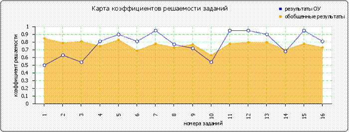 http://*****/images/cache/ratings/178/items_facility_total_faabe572870dce5fea18dd8b97e239d2.png