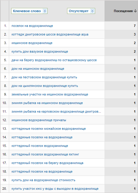 D:\���������\���������\12.01.11\�������������.gif