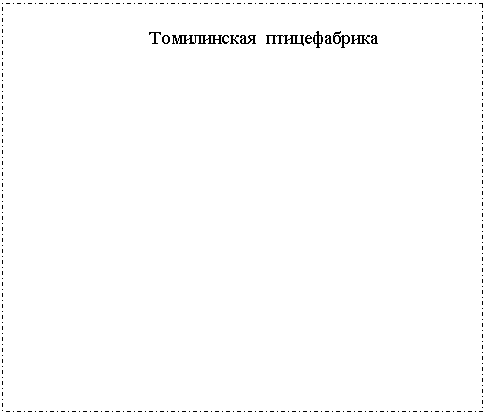�������:
