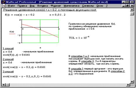 ������� 6. ������� ��������� ���������� Mathcad