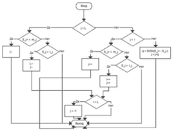 C:\Users\Giggles\Desktop\weights.png
