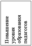 Подпись: