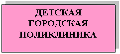 �������: ������� ��������� �����������