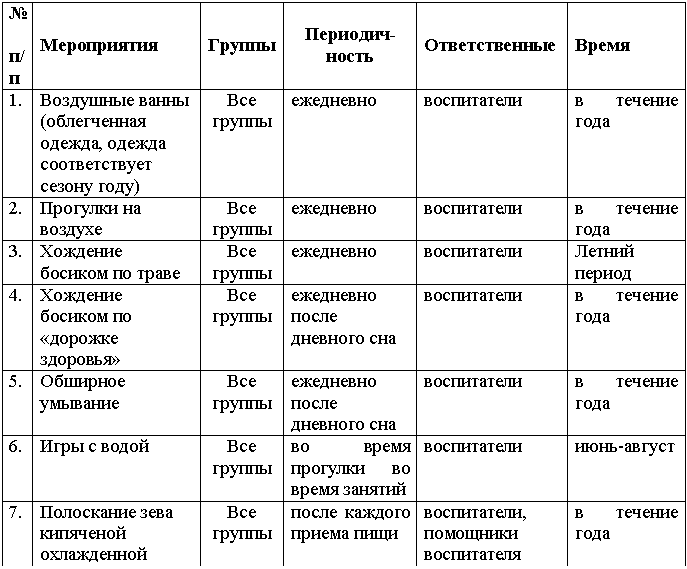 �������:
