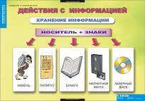 Картинка 6 из 1128