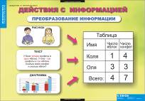 Картинка 8 из 1128