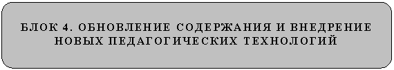 Скругленный прямоугольник: БЛОК 4. ОБНОВЛЕНИЕ СОДЕРЖАНИЯ И ВНЕДРЕНИЕ НОВЫХ ПЕДАГОГИЧЕСКИХ ТЕХНОЛОГИЙ