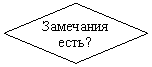 ����: ��������� ����?