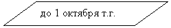 ����-�����: ������: �� <a title=