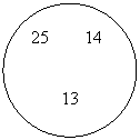 ����: 25 14





13



