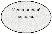 ����-�����: ����: ����������� ��������