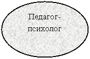 ����-�����: ����: �������-��������