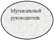 ����-�����: ����: ����������� ������������