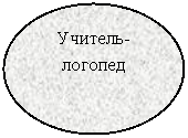 ����-�����: ����: �������- <a title=