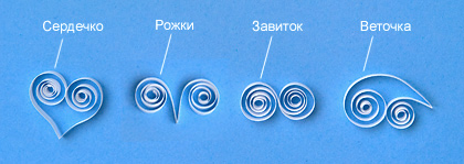 Снежинки квиллинг