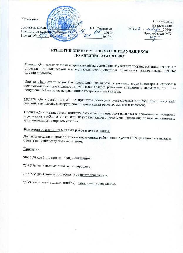 C:\Documents and Settings\AksenovaJN.AKSENOVA\��� ���������\��� ���������� ������������\2010-02 (���)\������������0004.jpg