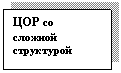 �������: ��� �� ������� ����������