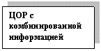 �������: ��� � 

��������������� �����������

