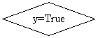 Блок-схема: решение: y=True