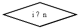 Блок-схема: решение: i ? n