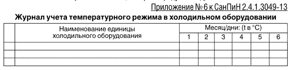 ���������� 6 � ������ 2.4.1.3049-13