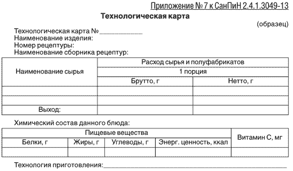 ���������� 7 � ������ 2.4.1.3049-13