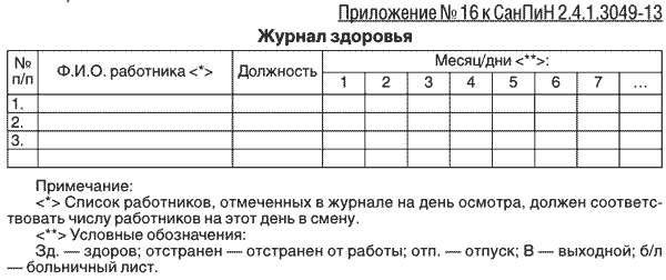 ���������� 16 � ������ 2.4.1.3049-13