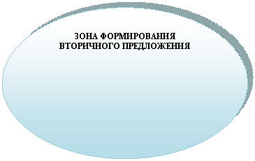 ����: ���� ������������ ���������� ����������� 




