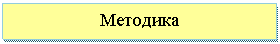 �������: ��������