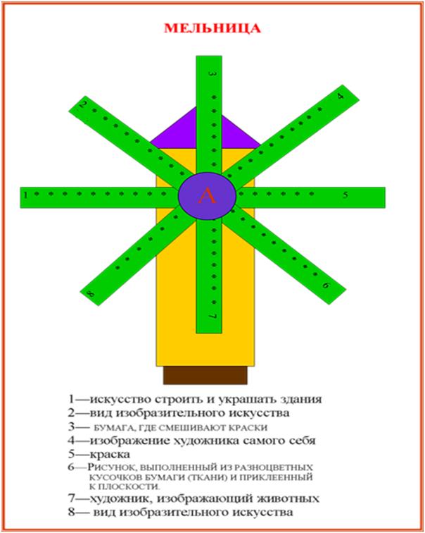 C:\Documents