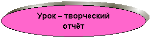 Овал: Урок – творческий отчёт