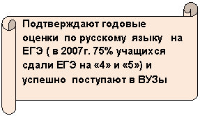 Горизонтальный свиток: Подтверждают годовые оценки по русскому языку на ЕГЭ ( в 2007г. 75% учащихся сдали ЕГЭ на «4» и «5») и успешно поступают в ВУЗы