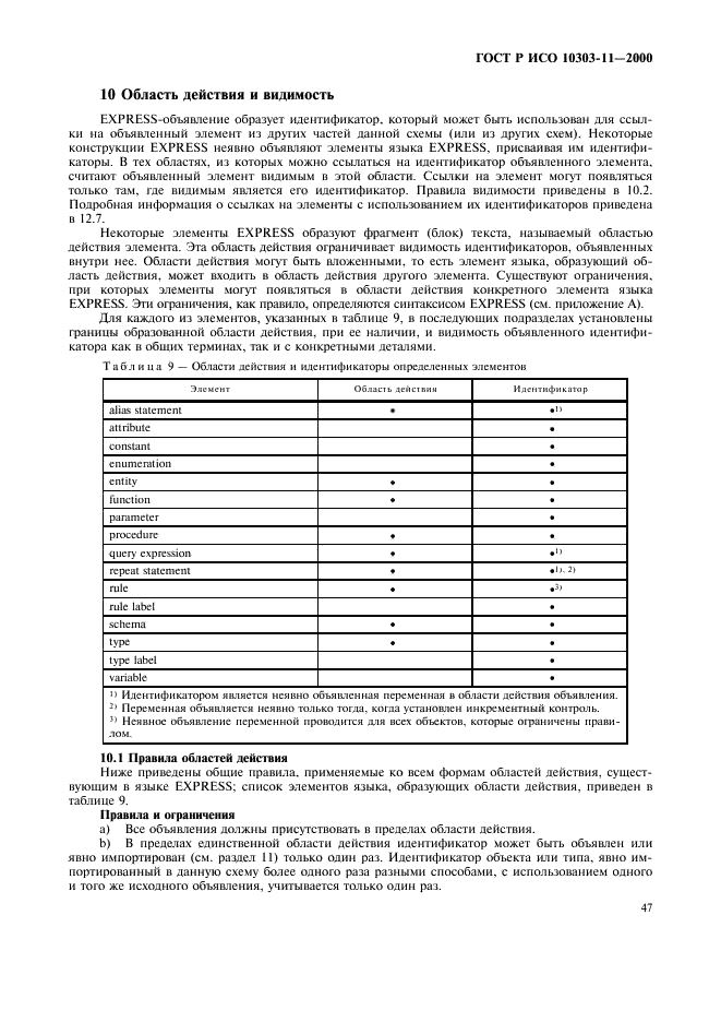 http://*****/wp-content/plugins/gost-db/data/386/38606/52.gif