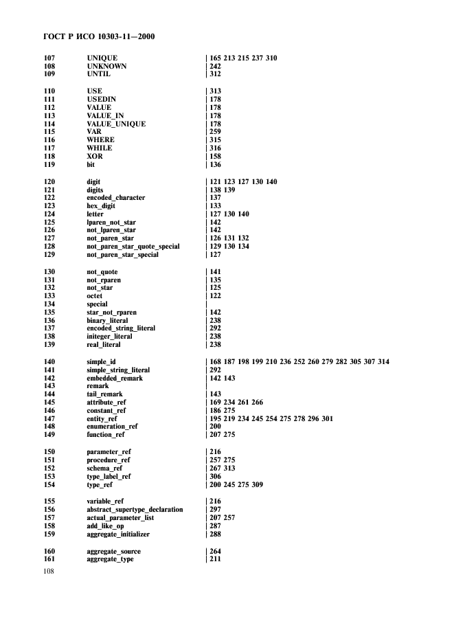 http://*****/wp-content/plugins/gost-db/data/386/38606/113.gif