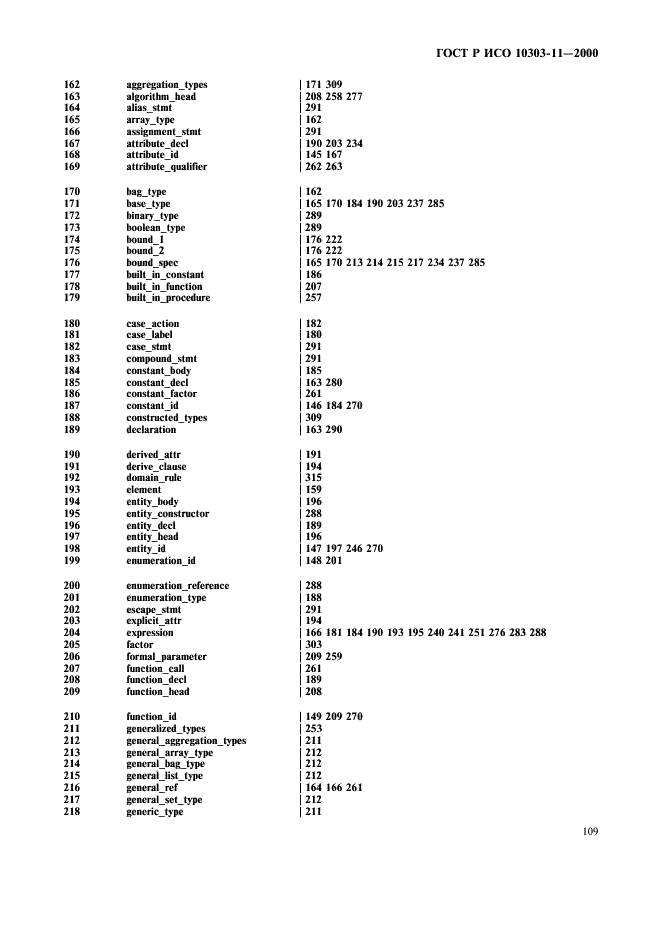 http://*****/wp-content/plugins/gost-db/data/386/38606/114.gif