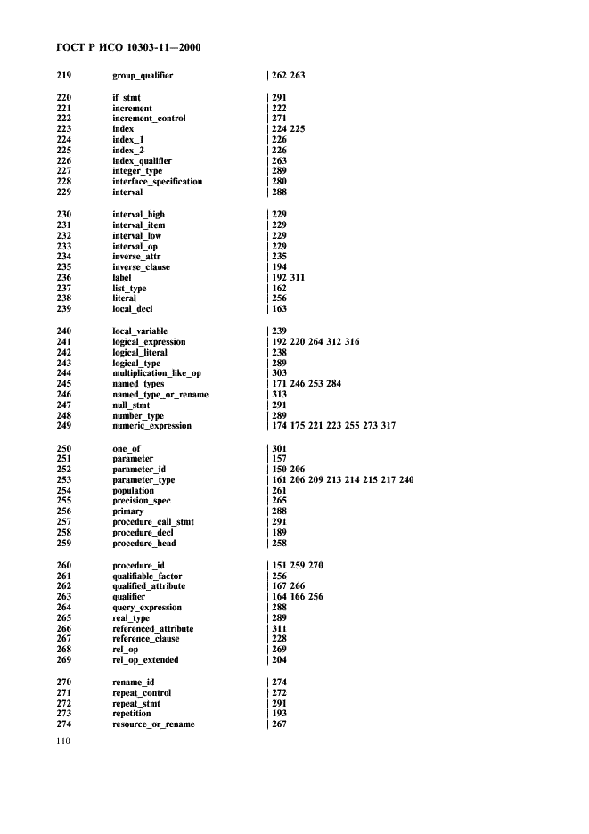 http://*****/wp-content/plugins/gost-db/data/386/38606/115.gif
